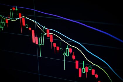 Stock market candlestick chart on a dark screen, representative image